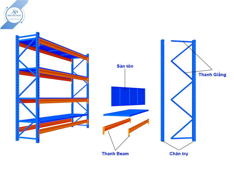 Cấu tạo của bộ kệ 4 tầng chứa hàng trung tải