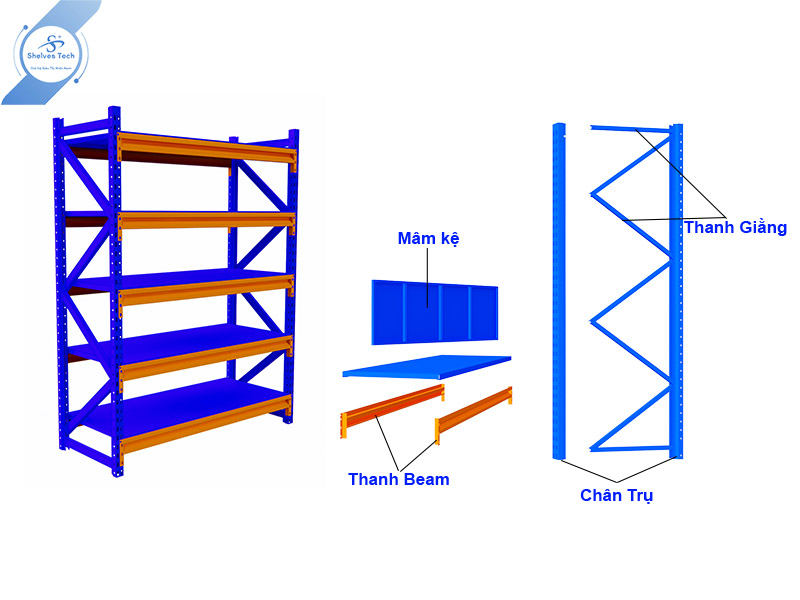 Cấu tạo cơ bản của bộ kệ 5 tầng trung tải