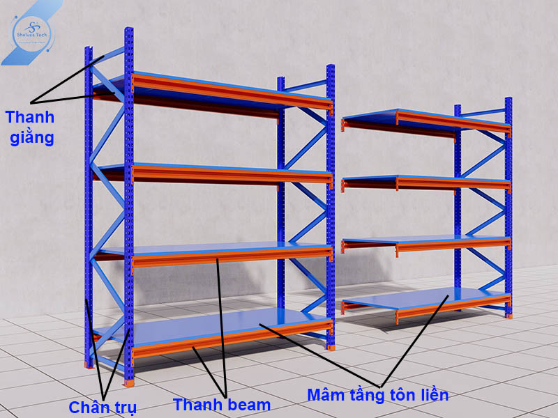 Cấu tạo của kệ kho trung tải