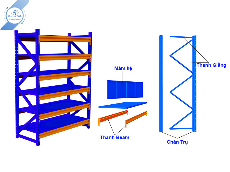 Cấu tạo của một bộ kệ 6 tầng